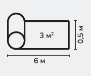 Шумоизоляция для автомобиля ISOLONTAPE самоклеящаяся 4 мм, 0,5×6 м (3 м2)